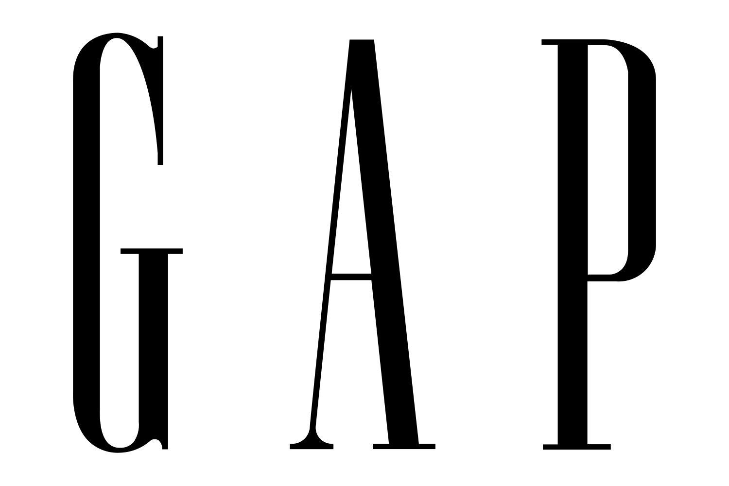 GAP